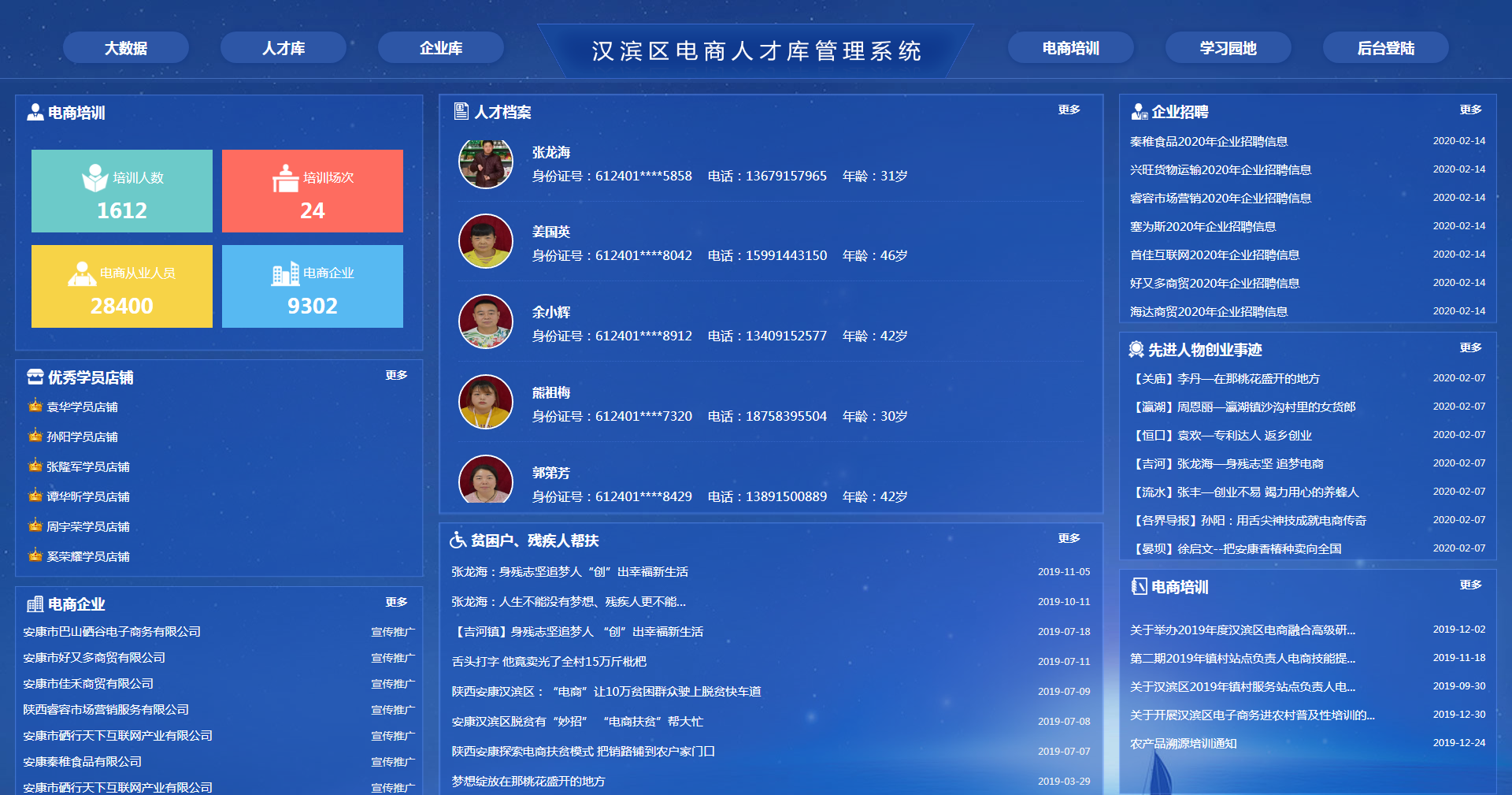 电商人才